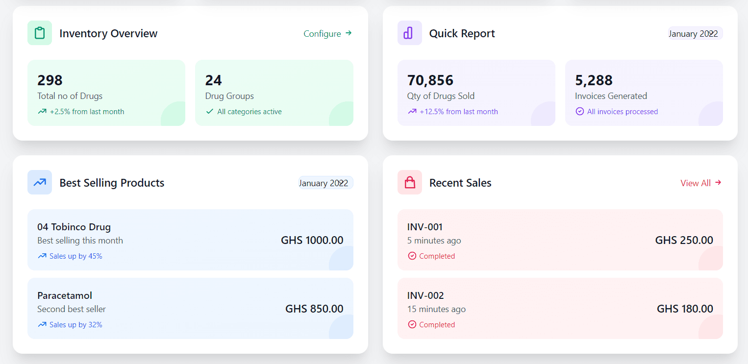 Inventory Management App
